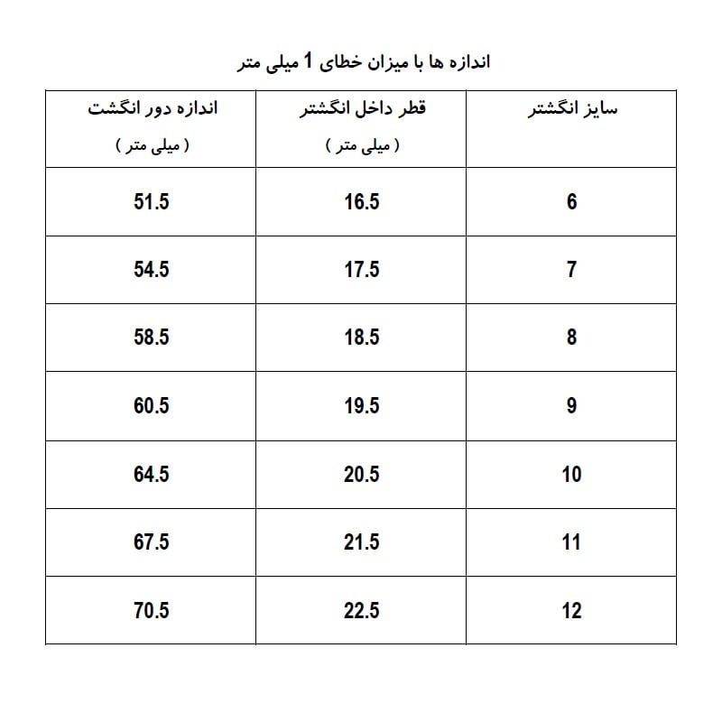 انگشتر زنانه ژوپینگ مدل AAE594 ضد حساسیت - تصویر 3