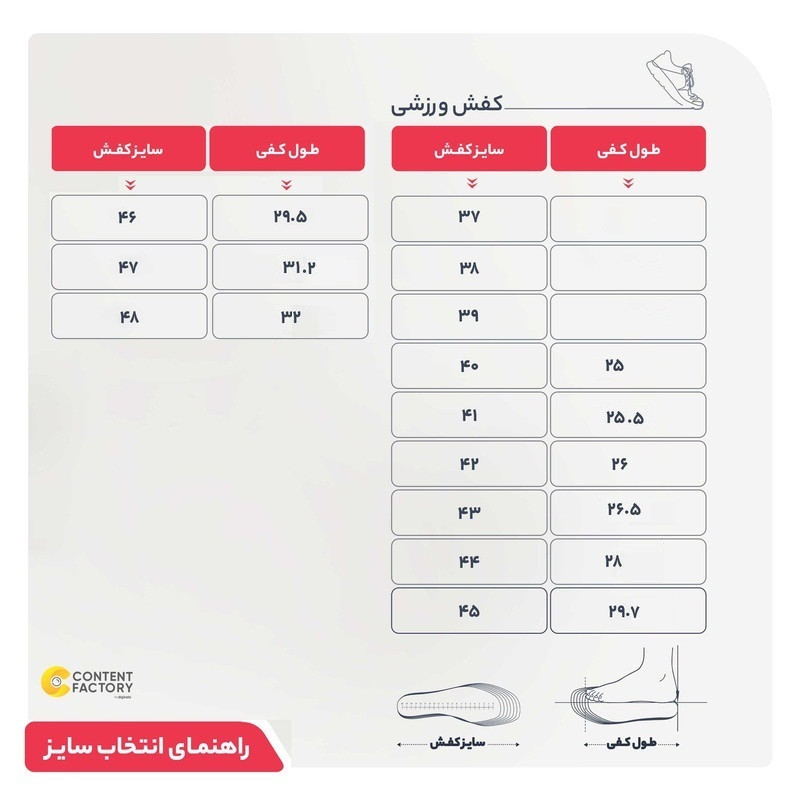 کفش مردانه چرم طبیعی بندی با زیره PU و کفی تعویض - تصویر 11