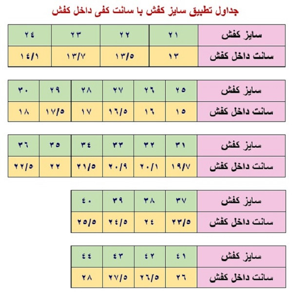 کفش پیاده‌روی بچگانه مدل لولی - تصویر 3