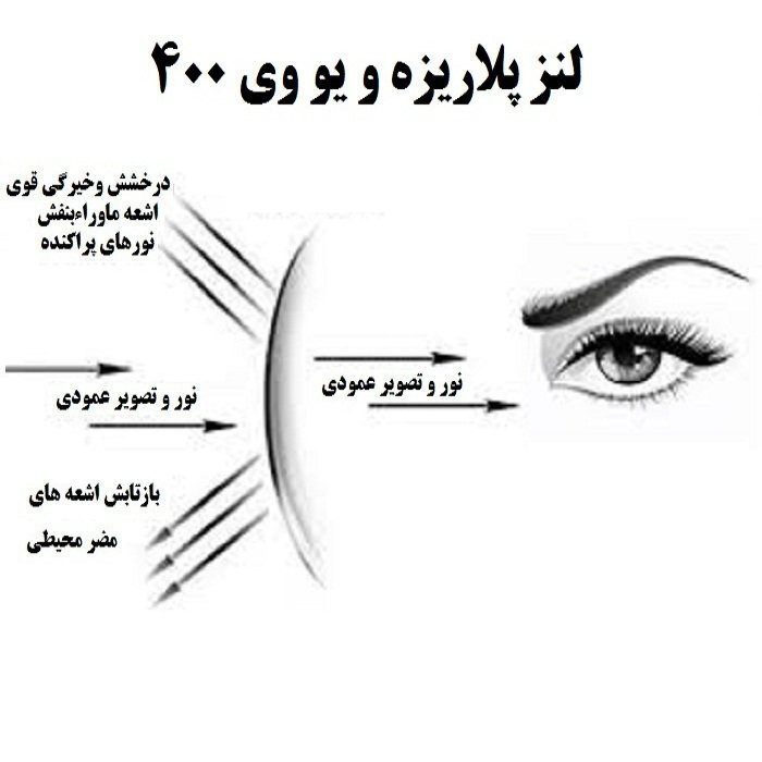 عینک آفتابی خلبانی پلاریزه آنتی‌رفلکس مدل T2210 بدون پیچ فریم فلزی - تصویر 13