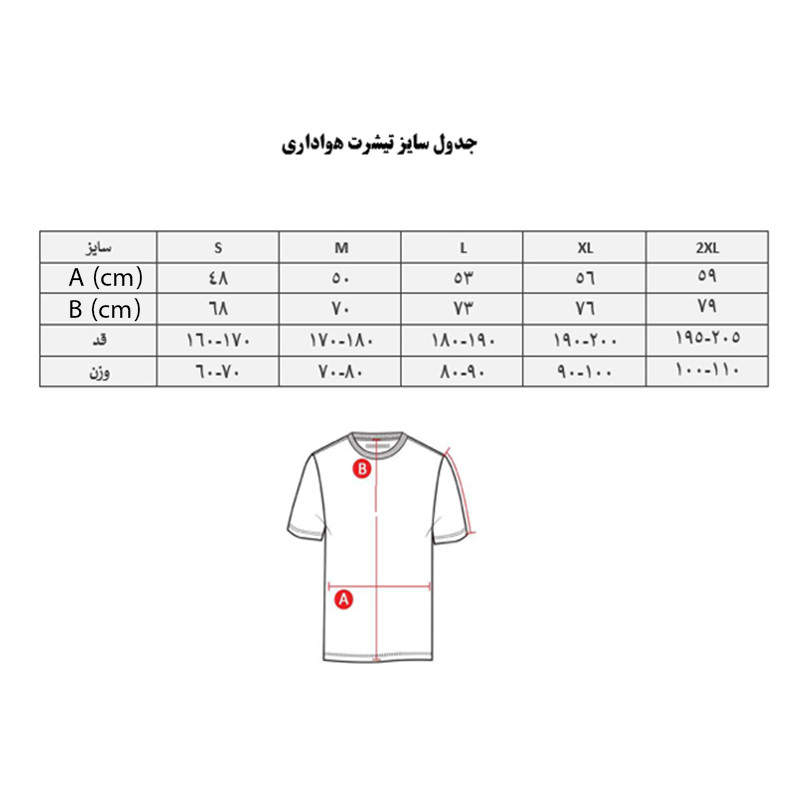 تی‌شرت ورزشی مردانه آستین کوتاه منچستر سیتی اوه ۲۰۲۵ - تصویر 7