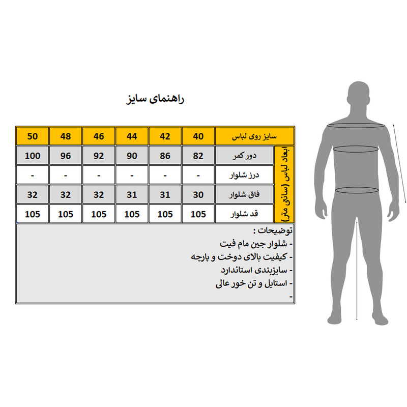 شلوار جین مام‌فیت مردانه اشورن ذغالی با افکت وینتیج - تصویر 4