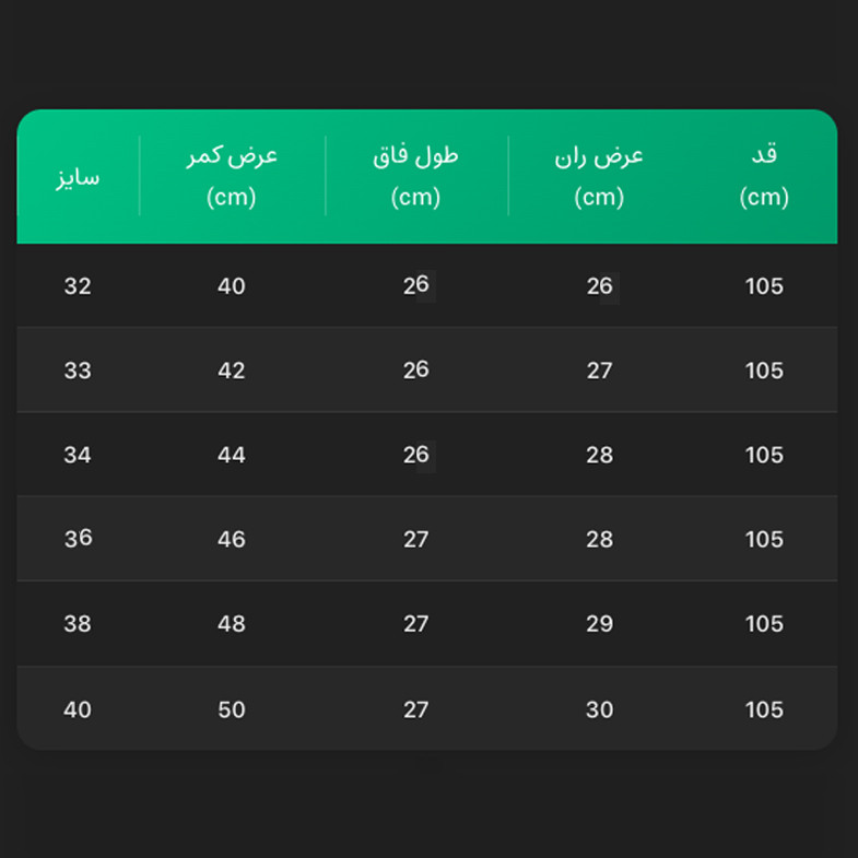 شلوار جین راسته مردانه مدل YF130 پارچه کشسان آبرفت‌نکننده - تصویر 6