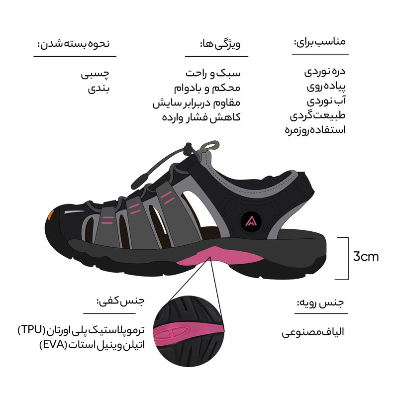 صندل مردانه هامتو مدل مخصوص طبیعت‌گردی و سفر پارچه‌ای - تصویر 74