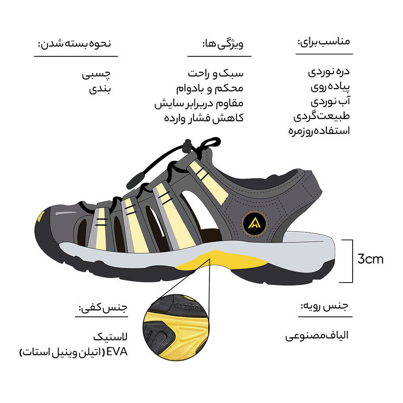 صندل مردانه هامتو طرح باز و سبک مناسب برای کژوال - تصویر 60