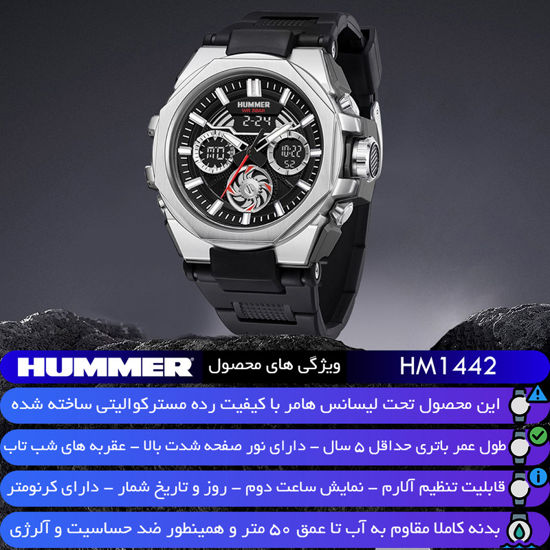 ساعت مچی مردانه هامر مدل HM1442-C2 بند رابر - تصویر 3