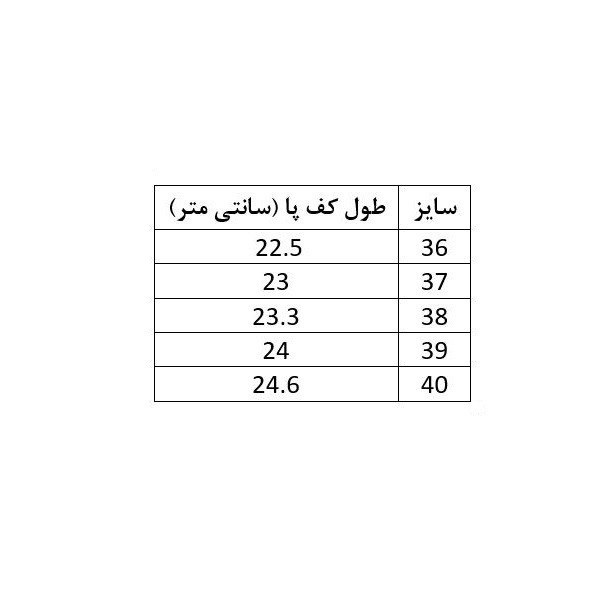 صندل زنانه مدل کمربندی - تصویر 3