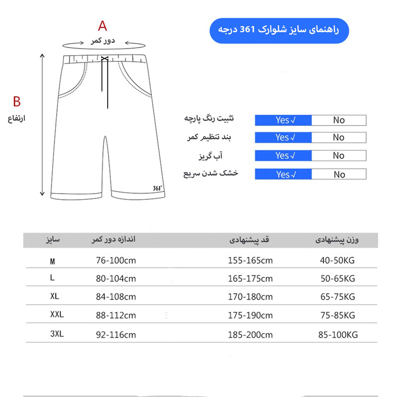 شلوارک ورزشی مردانه ۳۶۱ درجه مدل فیتیک - تصویر 3