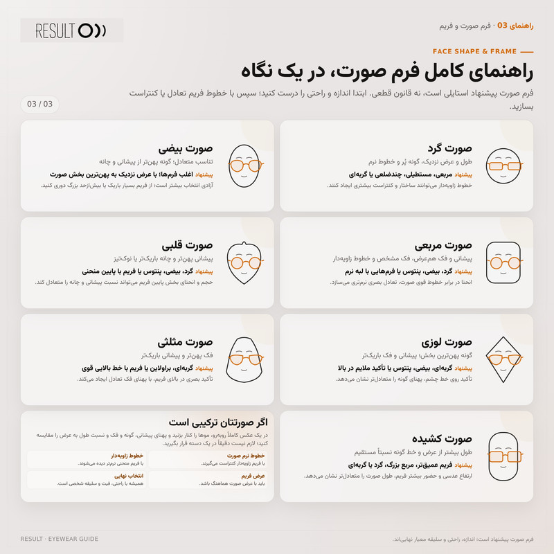عینک آفتابی پلاریزه ویفرر ریزالت RE015C3 - تصویر 13