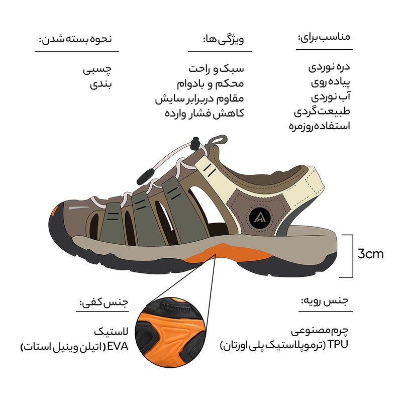 صندل مردانه هامتو طرح باز و سبک مناسب برای کژوال - تصویر 120
