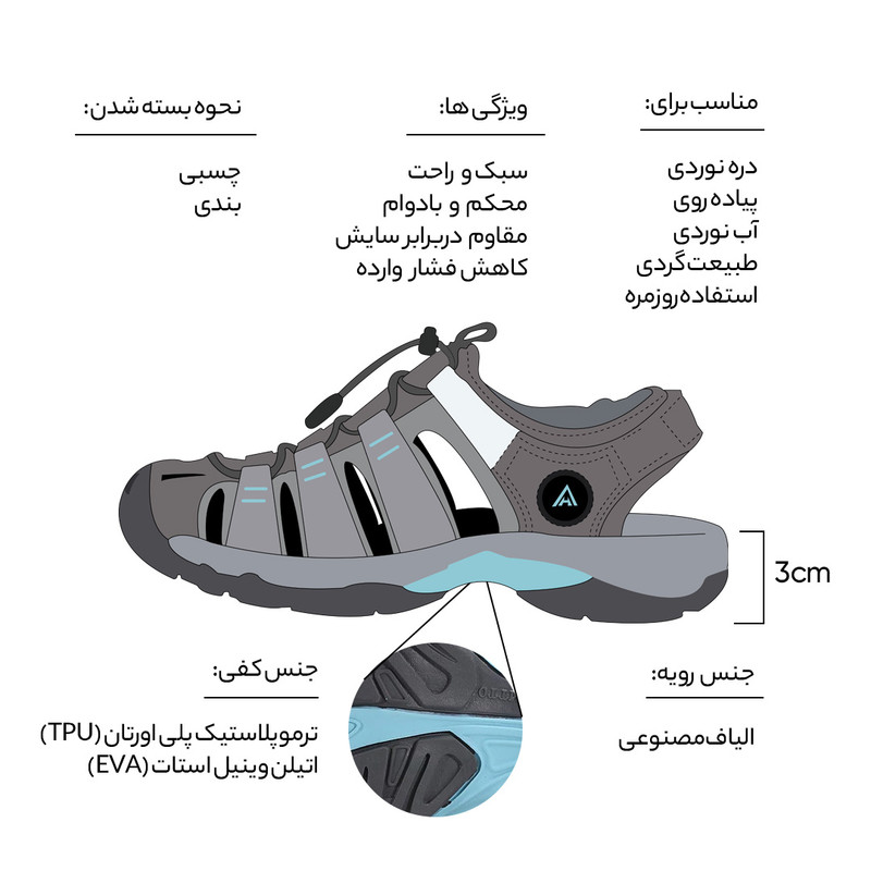 صندل مردانه هامتو مدل مخصوص طبیعت‌گردی و سفر پارچه‌ای - تصویر 129