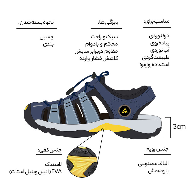 صندل مردانه هامتو طرح باز و سبک مناسب برای کژوال - تصویر 76