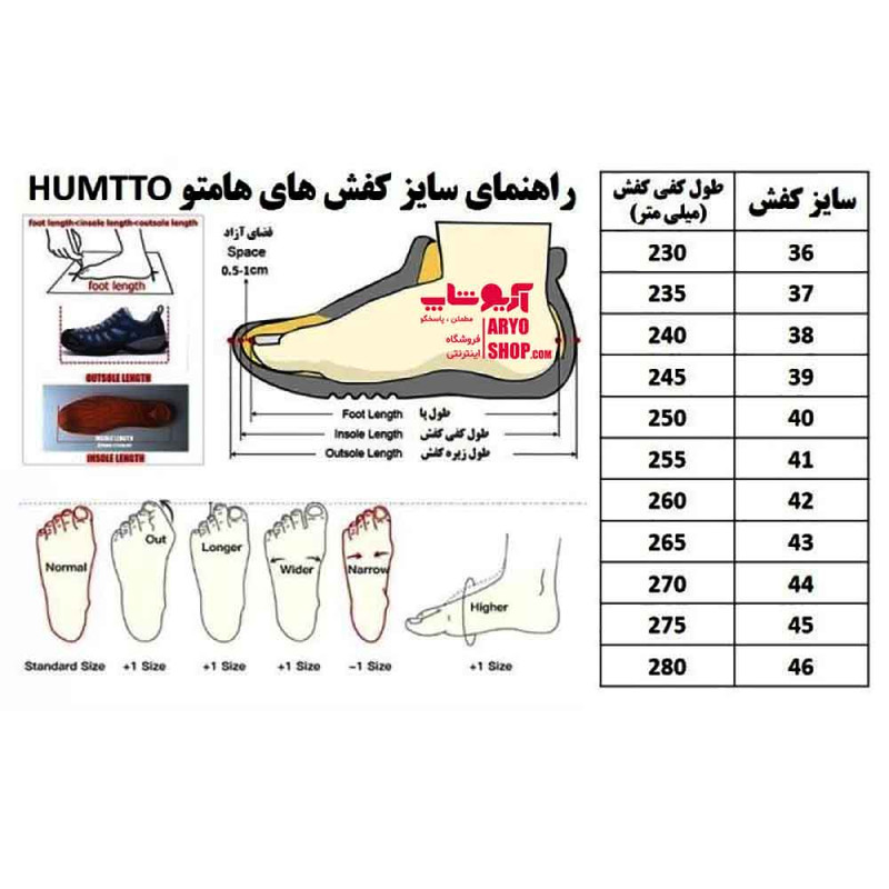 صندل مردانه هامتو مدل مخصوص طبیعت‌گردی و سفر پارچه‌ای - تصویر 132