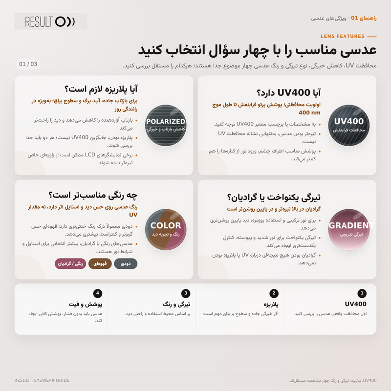 عینک آفتابی مربعی زنانه ریزالت RE014 با پک کامل - تصویر 10