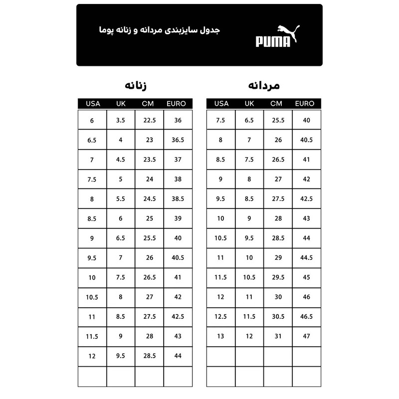 کفش رانینگ مردانه NITRO با تکنولوژی بازگشت انرژی و وزن بسیار کم - تصویر 14