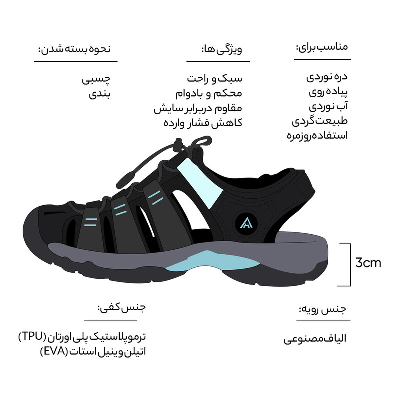 صندل مردانه هامتو مدل مخصوص طبیعت‌گردی و سفر پارچه‌ای - تصویر 98