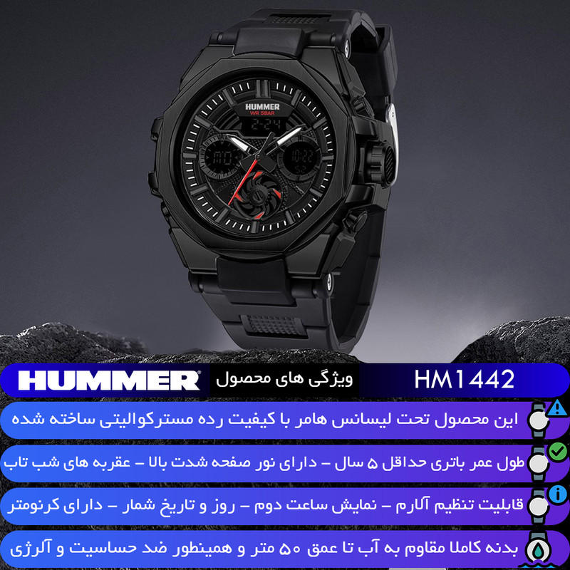ساعت مچی مردانه هامر بدنه استیل با بند رابر ضد آب - تصویر 3
