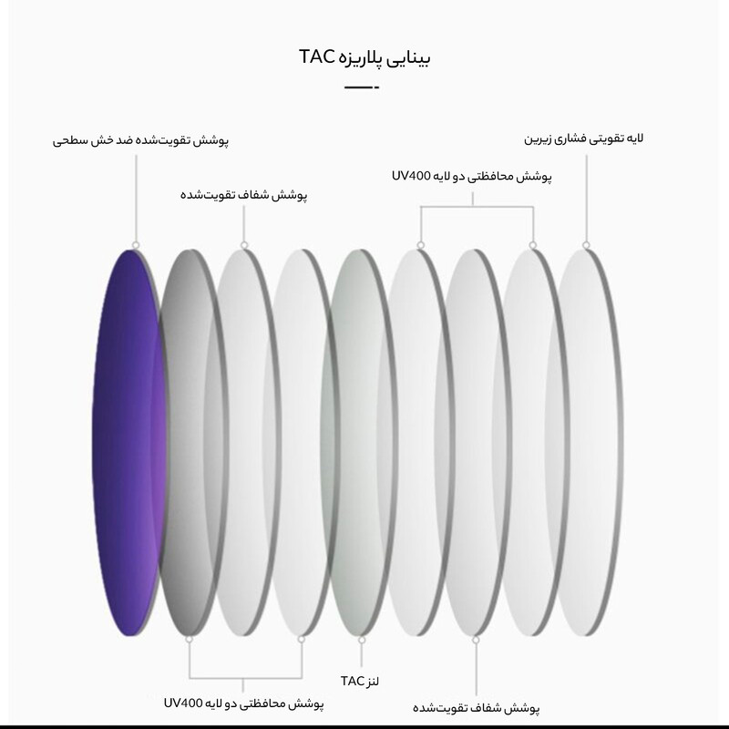 عینک آفتابی مردانه آلبرت وگ پلاریزه مدل 6307C98-P131 فریم استیل ۲۷ گرم - تصویر 10
