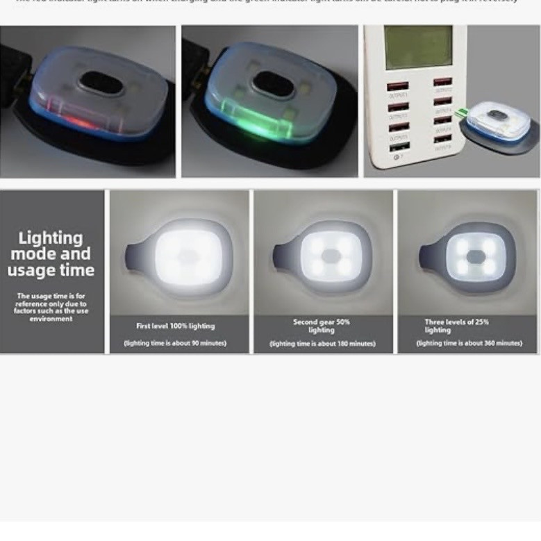 کلاه بافتنی LEDدار قابل شارژ USB برای شب و کمپینگ - تصویر 6