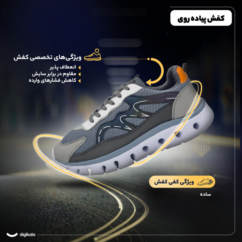 کفش پیاده‌روی مدل SKtoRo2020 - تصویر 15
