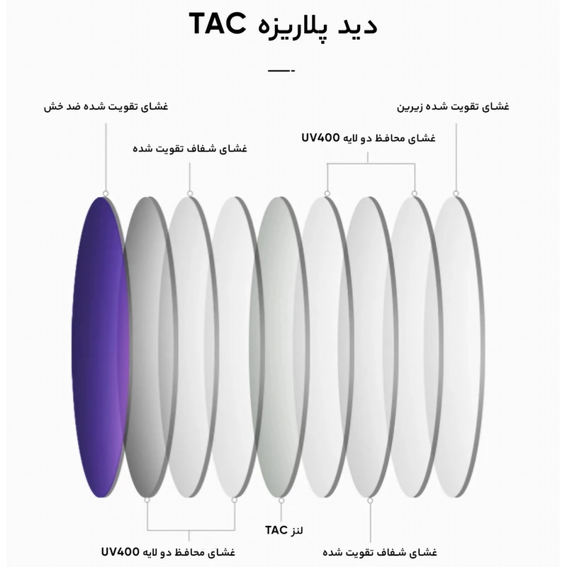 عینک آفتابی خلبانی پلاریزه آلبرت وگ 6315C105P130 - تصویر 15