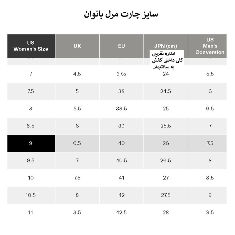 کفش طبیعت‌گردی زنانه مرل مدل Moab 3 ضد لغزش - تصویر 13