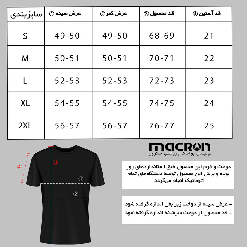 پولوشرت آستین کوتاه مردانه مکران مدل اسپید پارچه تورین - تصویر 8