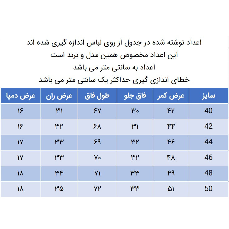 شلوار جین مام استایل مردانه سنگ‌شور مدل 271005456 - تصویر 6