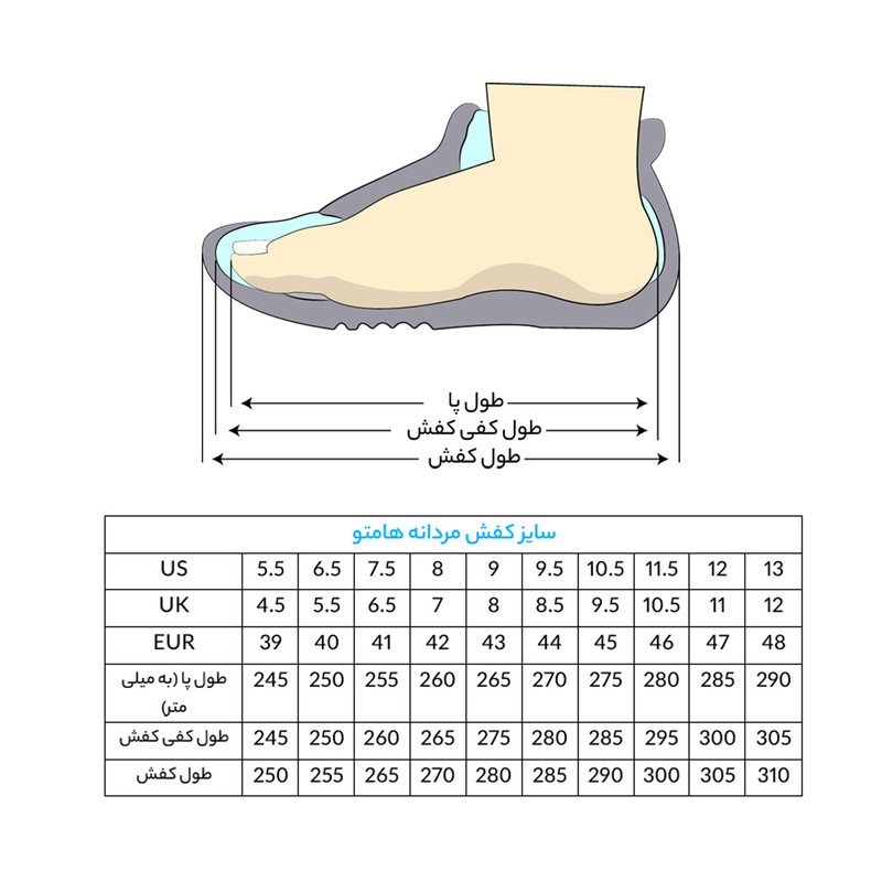 صندل مردانه هامتو طرح باز و سبک مناسب برای کژوال - تصویر 71