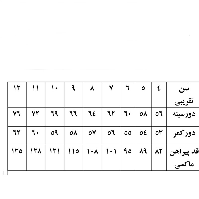 پیراهن مجلسی بلند دخترانه پرنسسی صورتی و آبی مدل پفی - تصویر 6