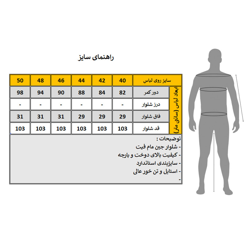 شلوار جین مام‌فیت مردانه مدل ۲۸۵ با تنخور راحت - تصویر 3