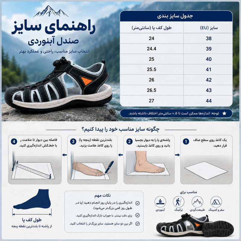 صندل مردانه طبیعت گردی یانوس حرفه‌ای ارگونومیک - تصویر 5