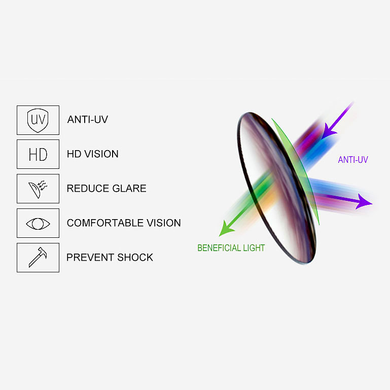 عینک آفتابی ویفرر فاری‌گرام مدل ۵۸۹۵۰ سی۳ - تصویر 6