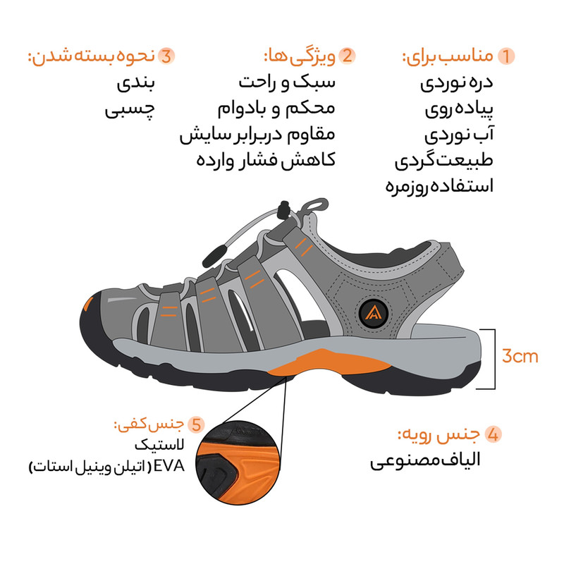 صندل مردانه هامتو طرح باز و سبک مناسب برای کژوال - تصویر 100