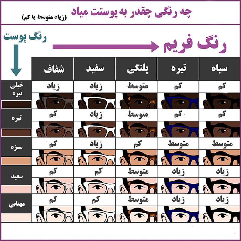عینک آفتابی خلبانی پلاریزه آنتی‌رفلکس مدل T2210 بدون پیچ فریم فلزی - تصویر 14