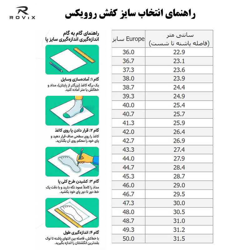 کفش پیاده‌روی مردانه روویکس مدل R1906 - تصویر 14