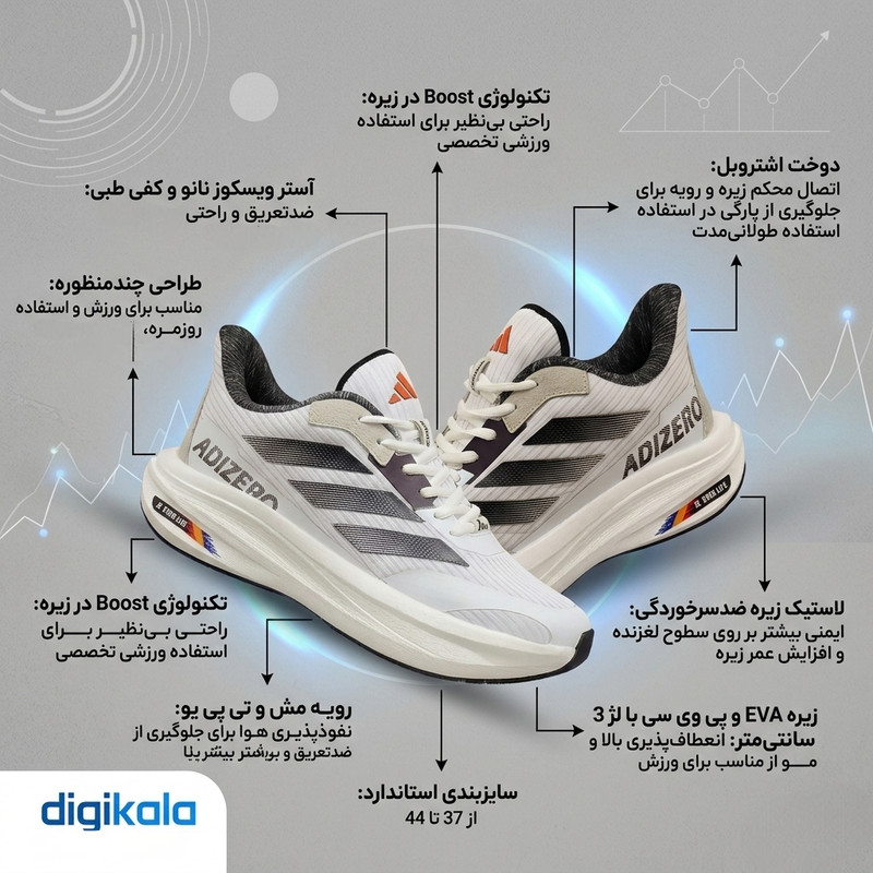 کفش پیاده‌روی مدل adizero سبک و ورزشی - تصویر 14