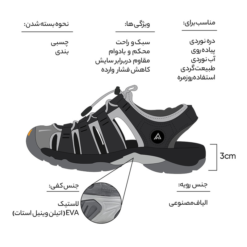 صندل مردانه هامتو طرح باز و سبک مناسب برای کژوال - تصویر 87