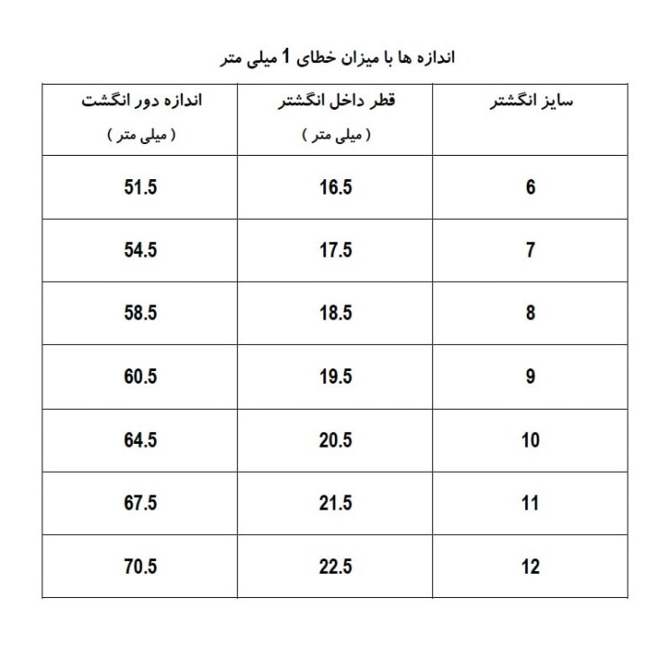 انگشتر زنانه ژوپینگ مدل آلا کد AAE694 نگین‌دار طرح ظریف - تصویر 5